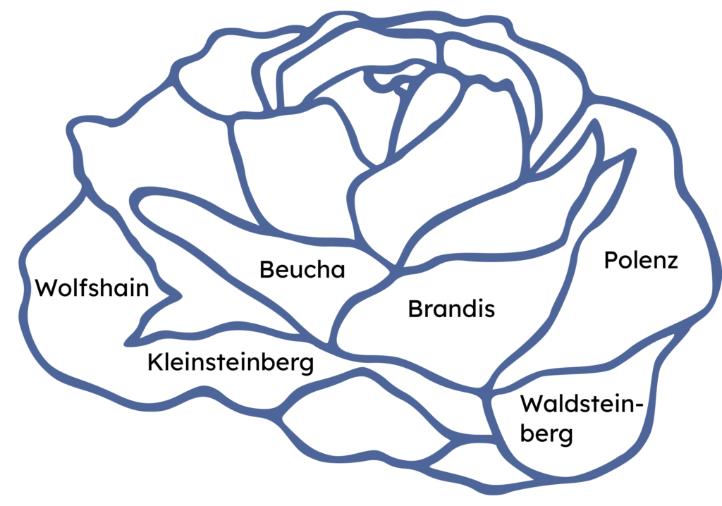 Brandiser Rose mit Ortsteilen